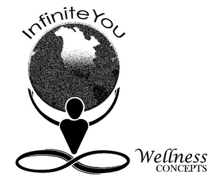 INFINITE YOU WELLNESS CONCEPTS