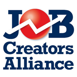 JOB CREATORS ALLIANCE