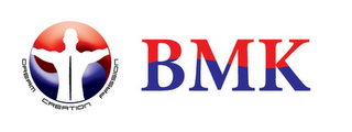 DREAM CREATION PASSION BMK