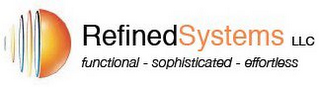 REFINEDSYSTEMS LLC FUNCTIONAL - SOPHISTICATED - EFFORTLESS