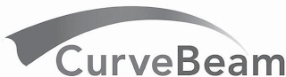 CURVEBEAM