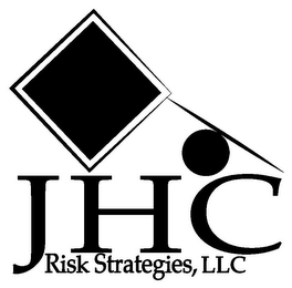 JHC RISK STRATEGIES, LLC