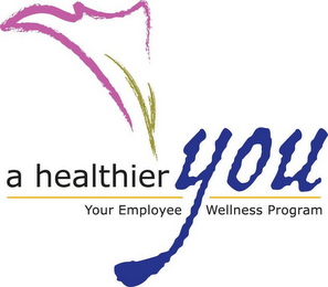 A HEALTHIER YOU YOUR EMPLOYEE WELLNESS PROGRAM