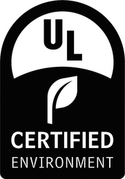 UL CERTIFIED ENVIRONMENT