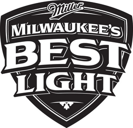 MILLER MILWAUKEE'S BEST LIGHT