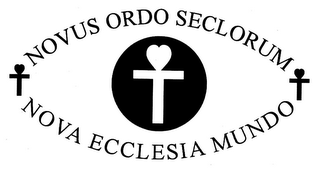 NOVUS ORDO SECLORUM NOVA ECCLESIA MUNDO