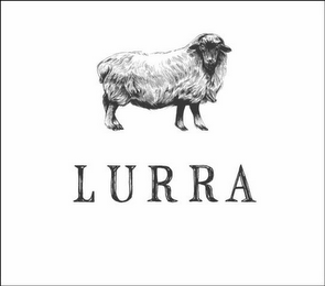 LURRA