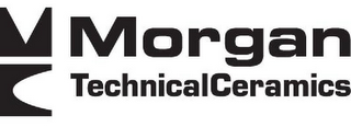 MORGAN TECHNICAL CERAMICS