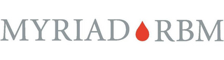 MYRIAD RBM