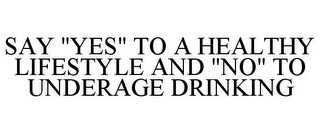 SAY "YES" TO A HEALTHY LIFESTYLE AND "NO" TO UNDERAGE DRINKING