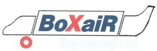 BOXAIR