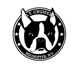 B.T. CRUISERS ROCHESTER, N.Y.