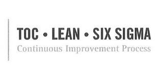 TOC · LEAN · SIX SIGMA CONTINUOUS IMPROVEMENT PROCESS