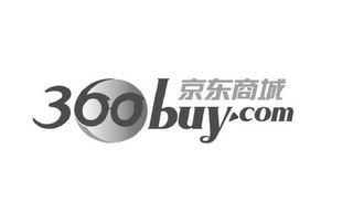 360 BUY.COM