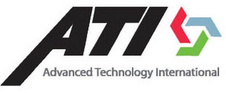 ATI ADVANCED TECHNOLOGY INTERNATIONAL