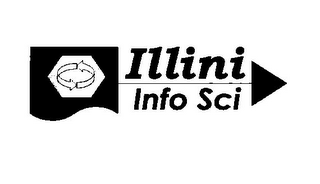 ILLINI INFO SCI