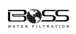 BOSS WATER FILTRATION