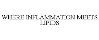 WHERE INFLAMMATION MEETS LIPIDS