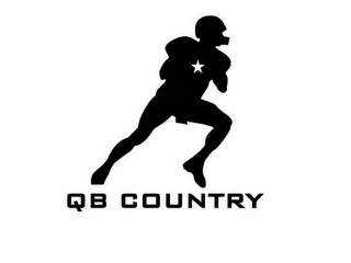 QB COUNTRY