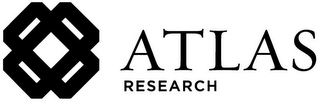 ATLAS RESEARCH