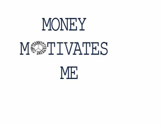 MONEY MOTIVATES ME TEAM MOTIVATES ME.COM