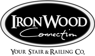 IRONWOOD CONNECTION YOUR STAIR & RAILING CO.