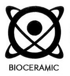 BIOCERAMIC