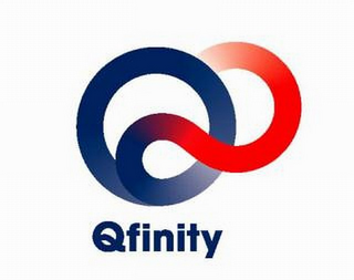 Q QFINITY