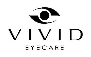 VIVID EYECARE