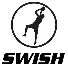 SWISH