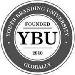 YOUTH BRANDING UNIVERSITY GLOBALLY FOUNDED YBU 2010