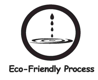 ECO-FRIENDLY PROCESS