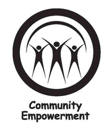 COMMUNITY EMPOWERMENT