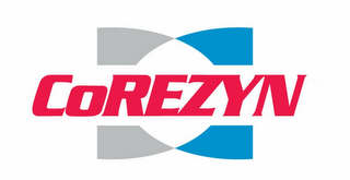 COREZYN