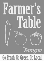 FARMER'S TABLE BY PARAGON GO FRESH. GO GREEN. GO LOCAL.