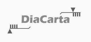 DIACARTA