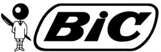 BIC