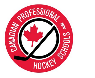 CANADIAN PROFESSIONAL HOCKEY SCHOOLS