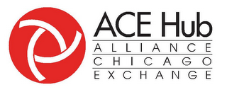 ACE HUB ALLIANCE CHICAGO EXCHANGE