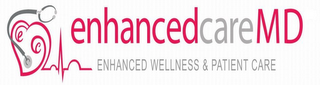 EC ENHANCEDCAREMD ENHANCED WELLNESS & PATIENT CARE