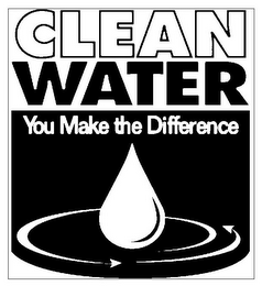 CLEAN WATER YOU MAKE THE DIFFERENCE