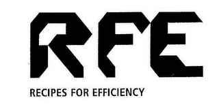 RFE RECIPES FOR EFFICIENCY