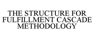 THE STRUCTURE FOR FULFILLMENT CASCADE METHODOLOGY