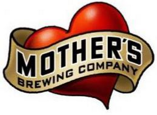 MOTHER'S BREWING COMPANY