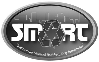 SMART RENOVATE REUSE REINVENT "SUSTAINABLE MATERIAL AND RECYCLING TECHNOLOGY"