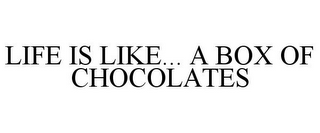 LIFE IS LIKE... A BOX OF CHOCOLATES