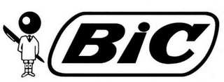 BIC