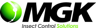 MGK INSECT CONTROL SOLUTIONS