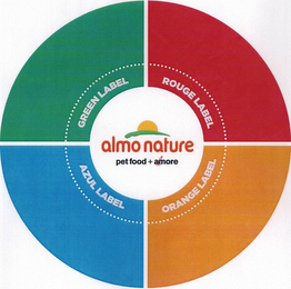 ALMO NATURE PET FOOD + ALMORE GREEN LABEL ROUGE LABEL AZUL LABEL ORANGE LABEL