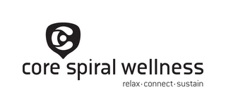 C CORE SPIRAL WELLNESS RELAX CONNECT SUSTAIN